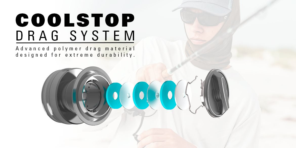 13 Fishing AL13 Saltwater Spinning Reel