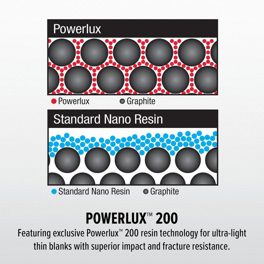 Abu Garcia Veritas Tournament Baitcasting Rod