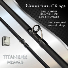 Ark Rods Gravity Bass Finesse Series Spinning Rods