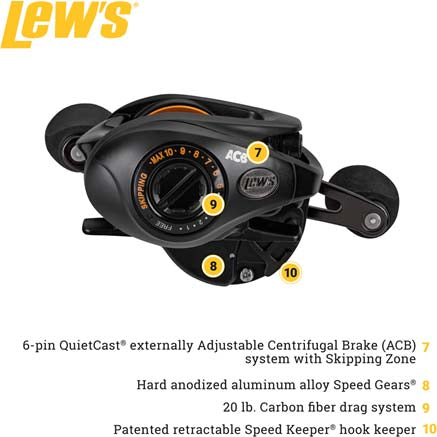 Team Lew's Pro SP Skipping and Pitching Baitcasting Reels