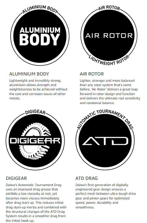 Daiwa BG Spinning Reels